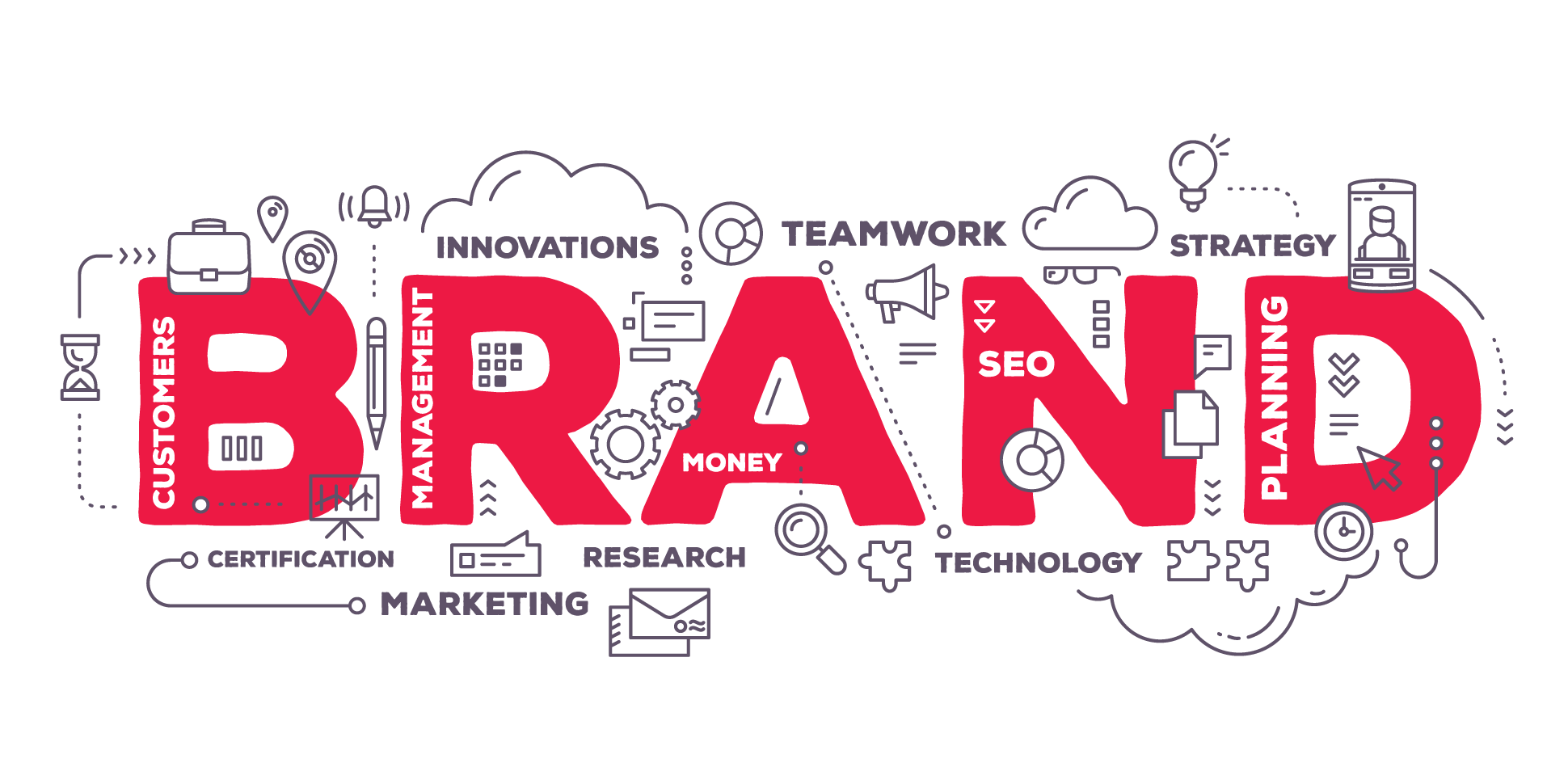 brand